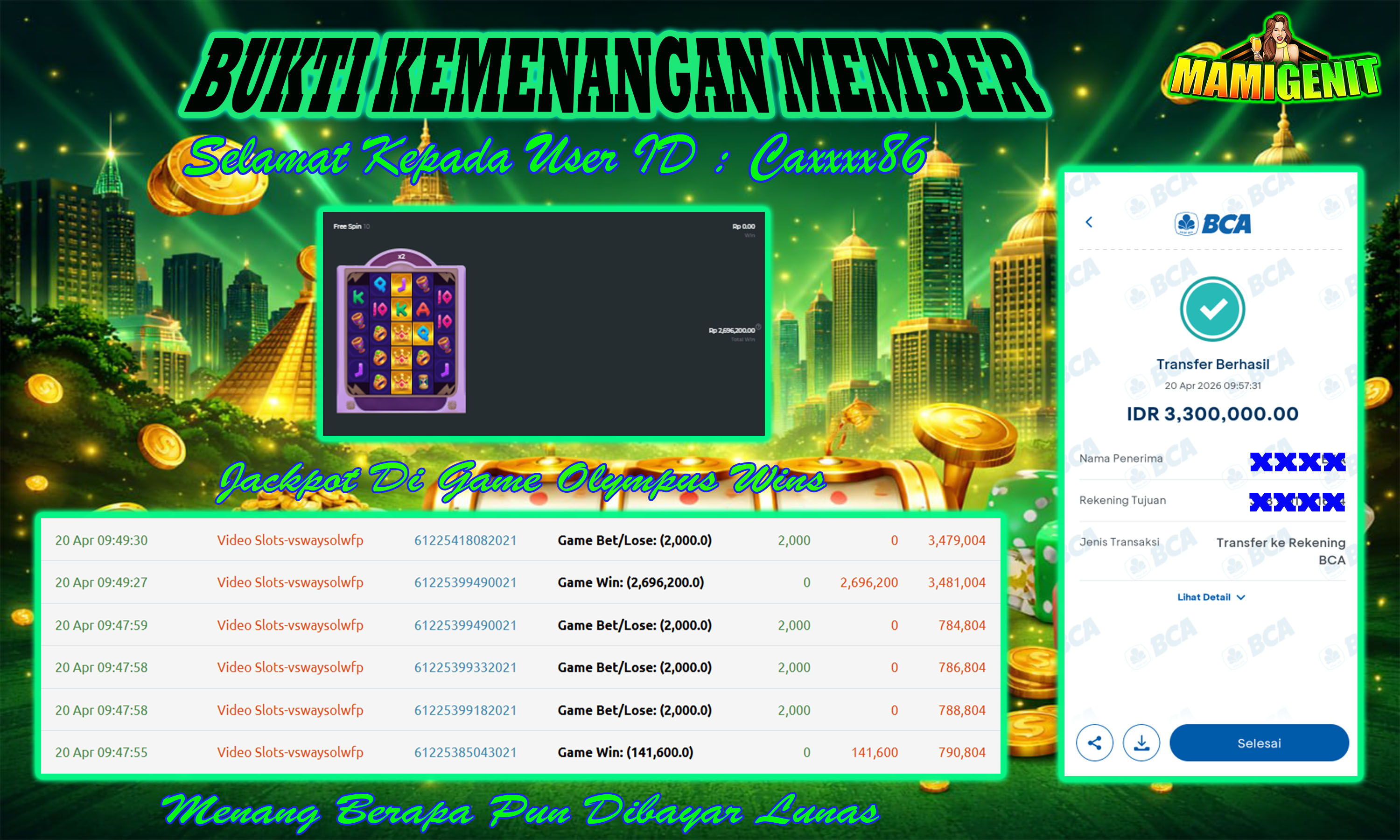 MAMIGENIT - JACKPOT DI SEBESAR RP.3,300,000,- DI GAME OLYMPUS WINS
